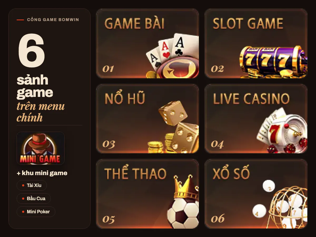 Menu 6 sảnh game trên cổng Bomwin