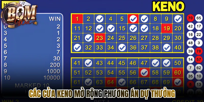 Các cửa keno mở rộng phương án dự thưởng