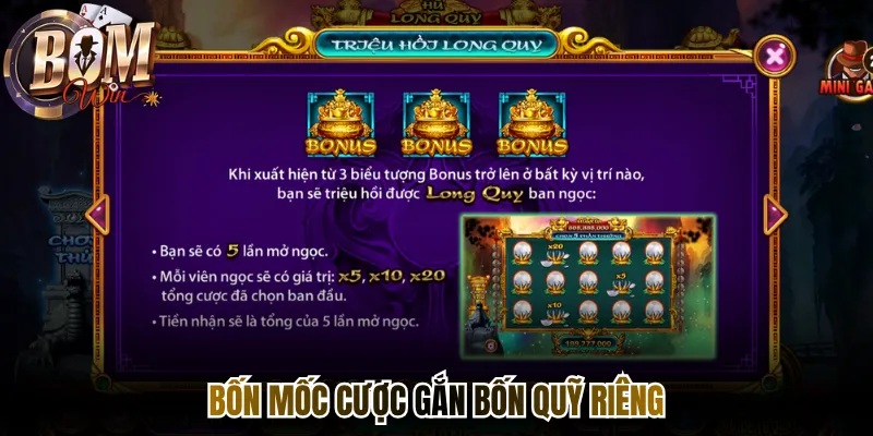 Bốn mốc cược gắn bốn quỹ riêng