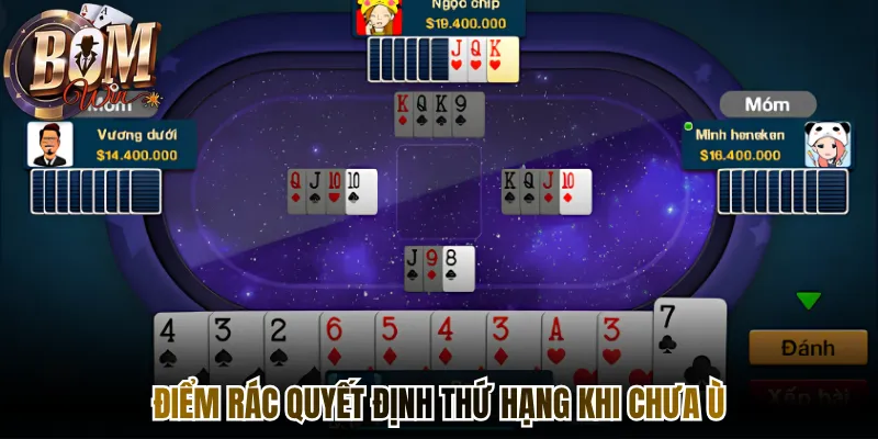 Điểm rác quyết định thứ hạng khi chưa Ù