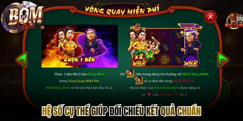 Hệ số cụ thể giúp đối chiếu kết quả chuẩn