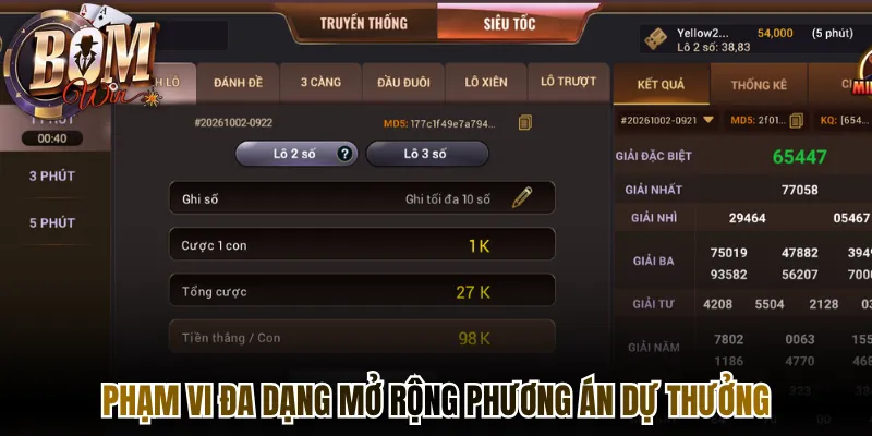 Phạm vi đa dạng mở rộng phương án dự thưởng