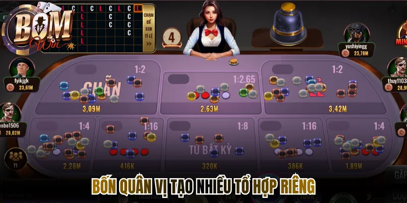 Bốn quân vị tạo nhiều tổ hợp riêng
